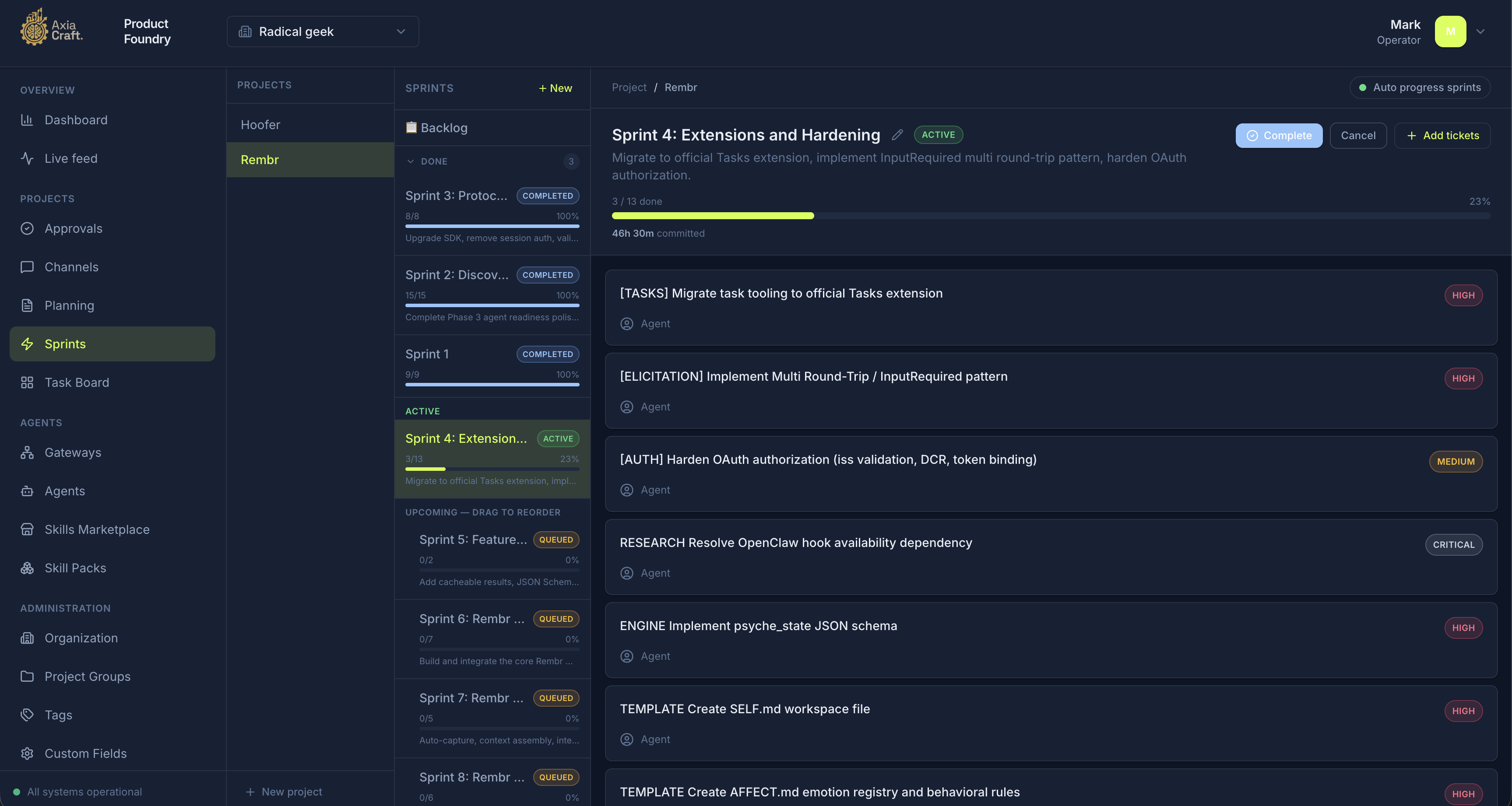 AxiaCraft Product Foundry sprint workspace showing completed, active and queued Rembr sprints